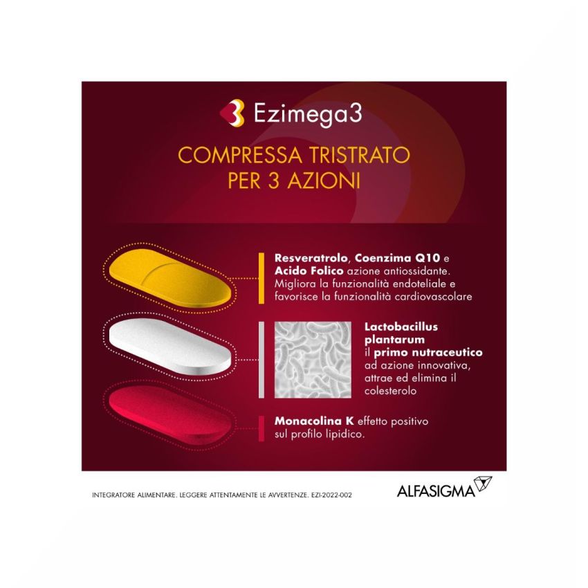 Ezimega 3, Integratore Omega-3, Confezione da 20 Compresse