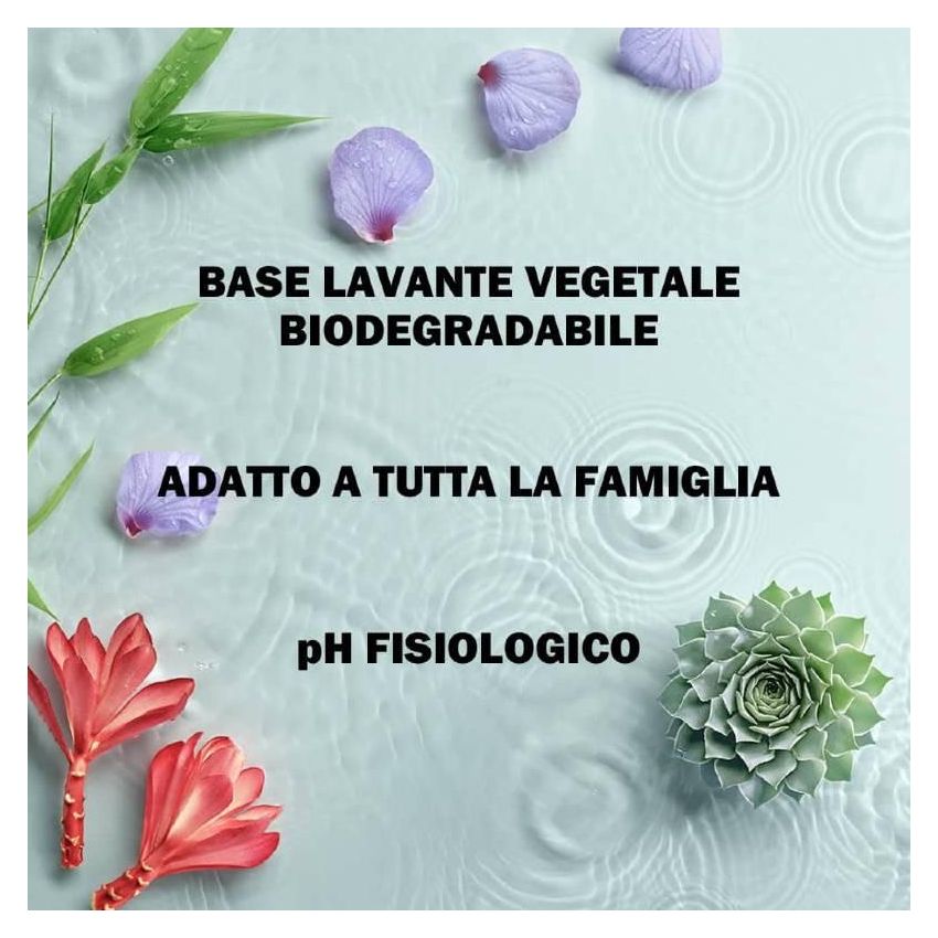 Jowae Rivitalizzante Gel Doccia Idratante - 200ml