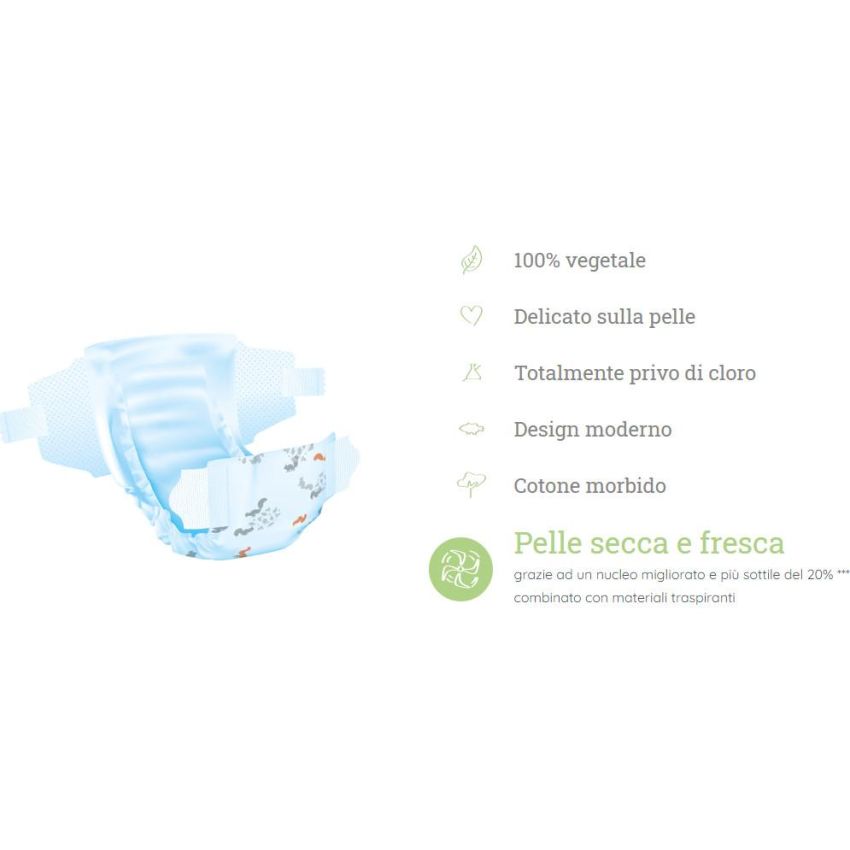 Pannolini Mini Taglia 2 Moltex Pure&Nature 3-6kg - 38 Pezzi