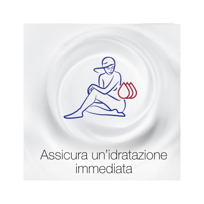 Crema Neutrogena Comfort Idratante per Viso e Corpo - 300ml