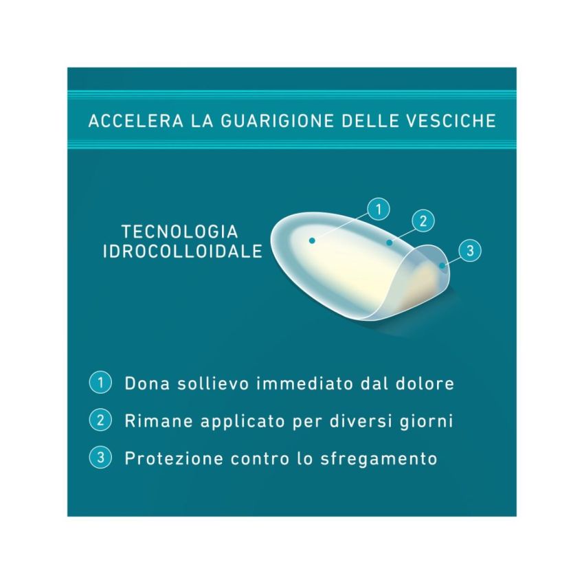 Compeed Cerotti per Vesciche, Taglia Media, Pacco da 5 Pezzi