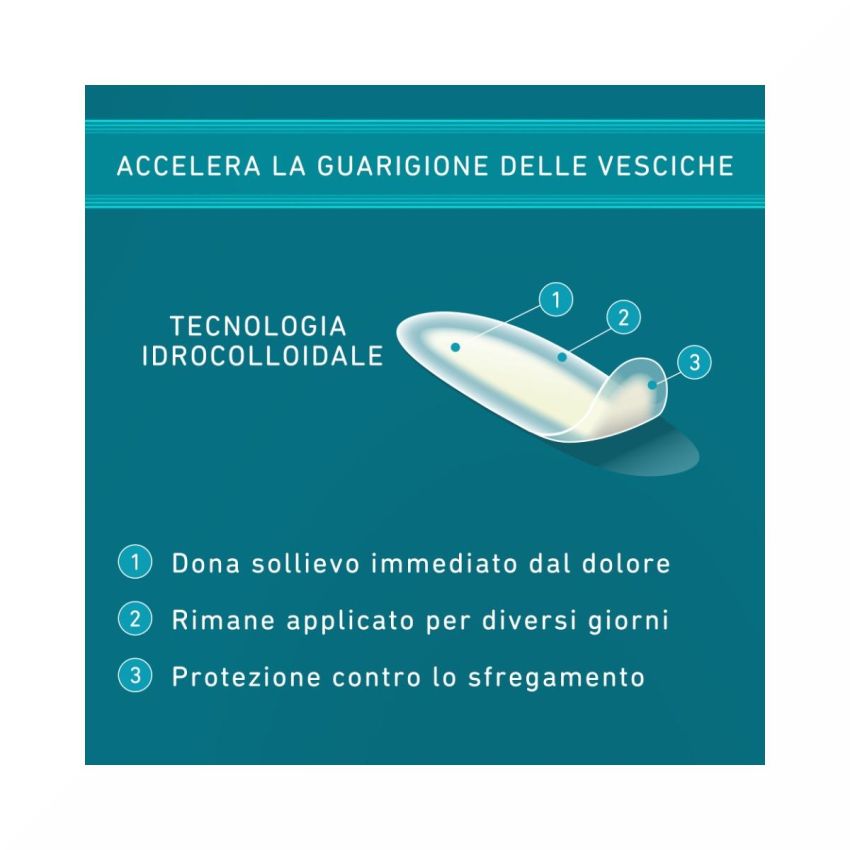 Compeed Cerotti Piccoli per Vesciche - Pacco da 6 Pezzi