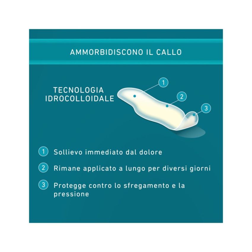 Compeed Cerotti Anti-Calli Medio, Confezione da 10 Pezzi