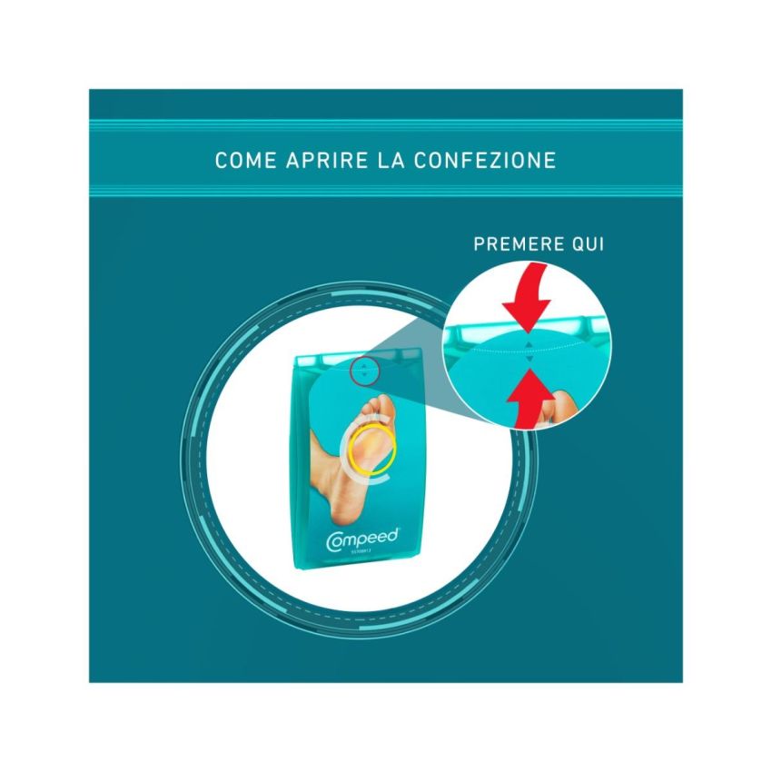 Compeed Cerotti per Duroni Medio - Confezione da 6 Pezzi