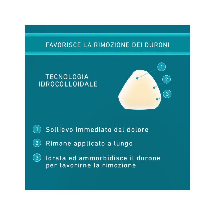 Compeed Cerotti per Duroni Medio - Confezione da 6 Pezzi