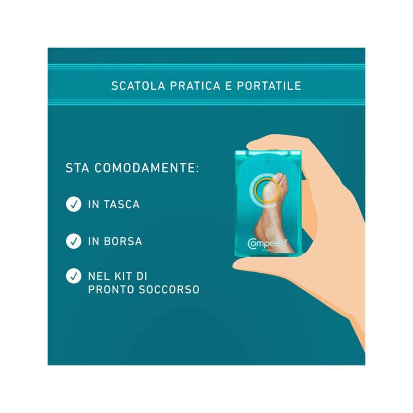 Compeed Cerotti per Alluce Valgo, Pacco da 5 Pezzi