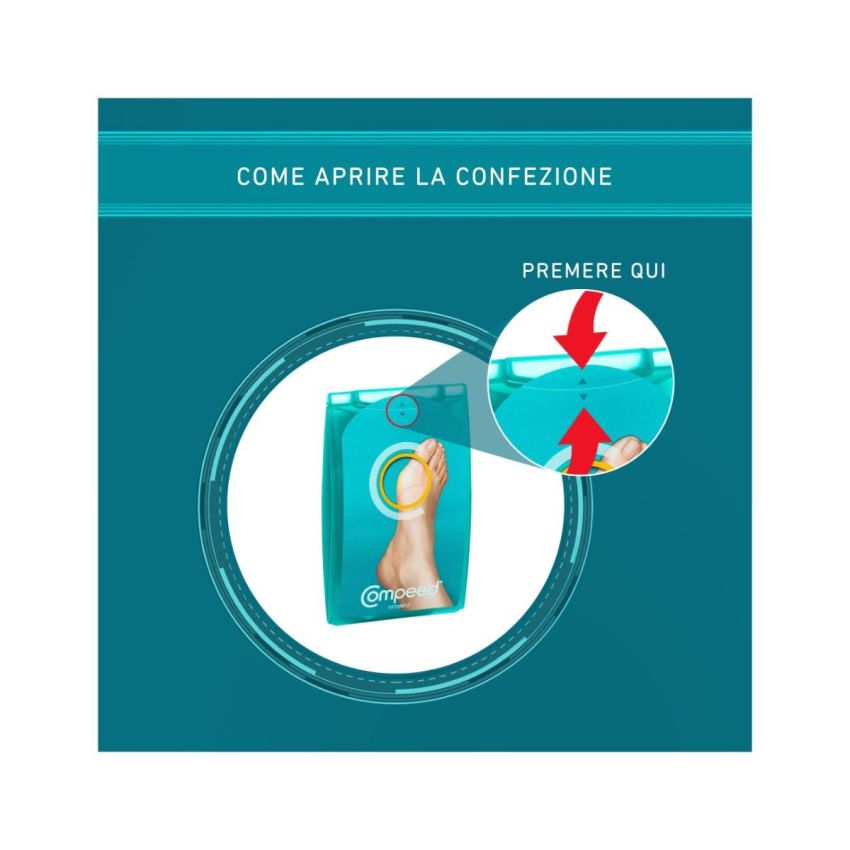 Compeed Cerotti per Alluce Valgo, Pacco da 5 Pezzi