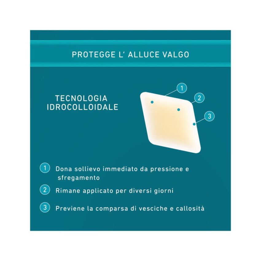 Compeed Cerotti per Alluce Valgo, Pacco da 5 Pezzi