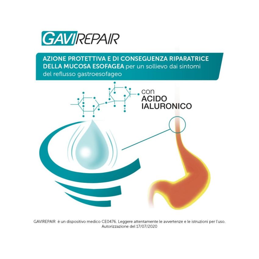 Gavirepair - Pacchetto di 20 Bustine per il Trattamento Digestivo