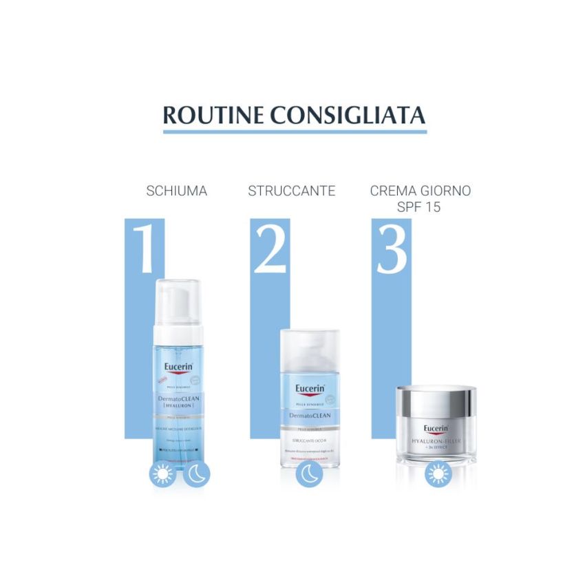 Eucerin Dermatoclean Struccante Occhi Waterproof 125ml