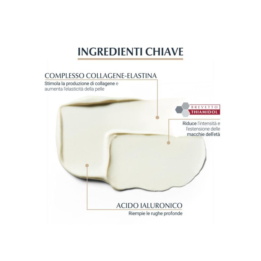 Eucerin Crema da Giorno Elasticizzante e Riempitiva SPF 30, 50 ml