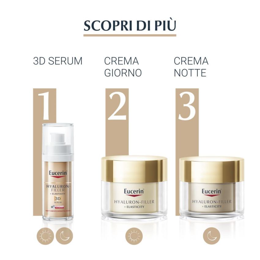 Eucerin Crema da Giorno Elasticizzante e Riempitiva SPF 30, 50 ml