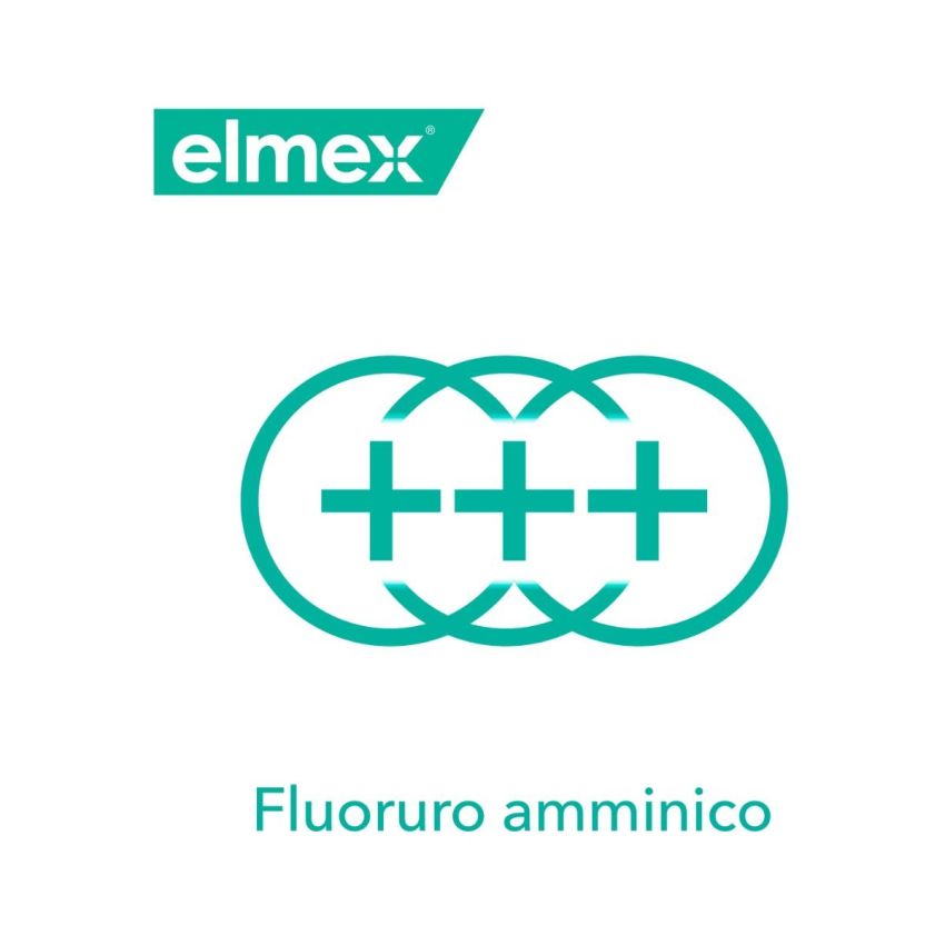 Elmex Sensitive Denti Sensibili - Confezione Doppia Dentifricio 2x75ml