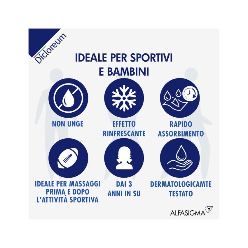 Dicloreum Ematosoll Gel per il sollievo del dolore - 50ml