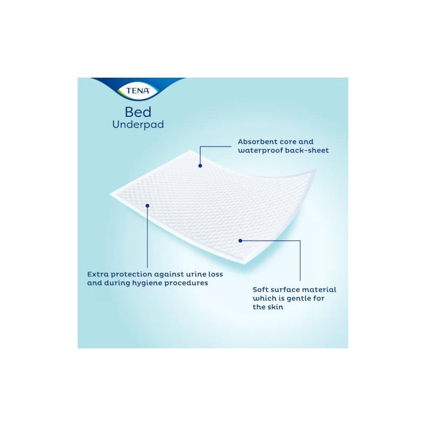 Tena Bed Plus - Traversa per Incontinenza 60x40 cm - 40 Pezzi