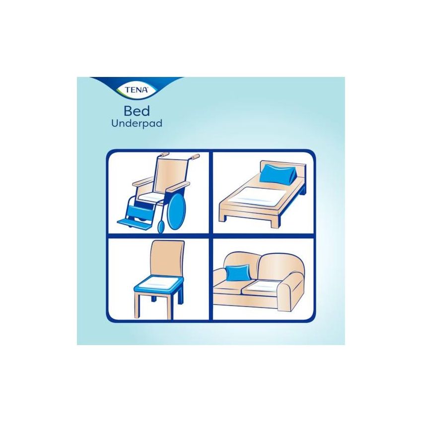 Tena Bed Plus - Traversa per Incontinenza 60x40 cm - 40 Pezzi