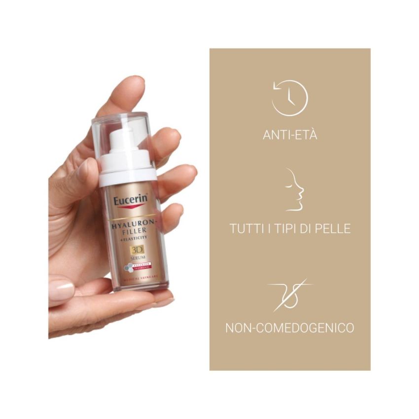 Eucerin Elasticity & Hyaluron-Filler 3D Serum - 30ml