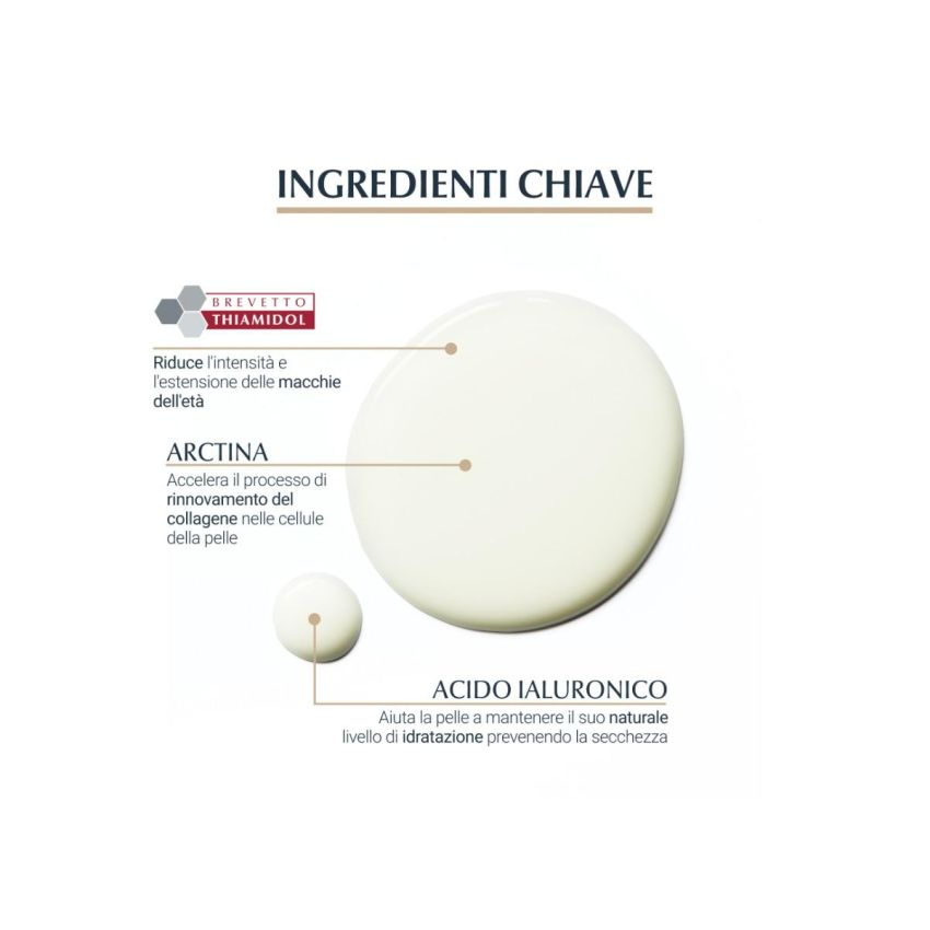 Eucerin Elasticity & Hyaluron-Filler 3D Serum - 30ml