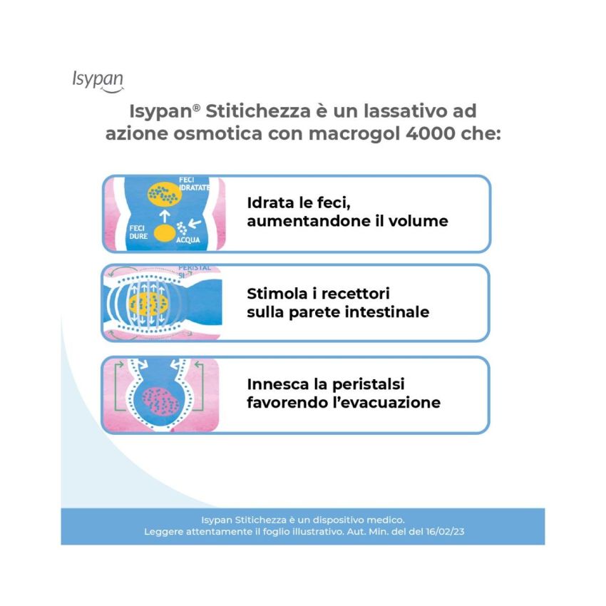 Isypan Macrogol 4000 - 20 Bustine da 10g
