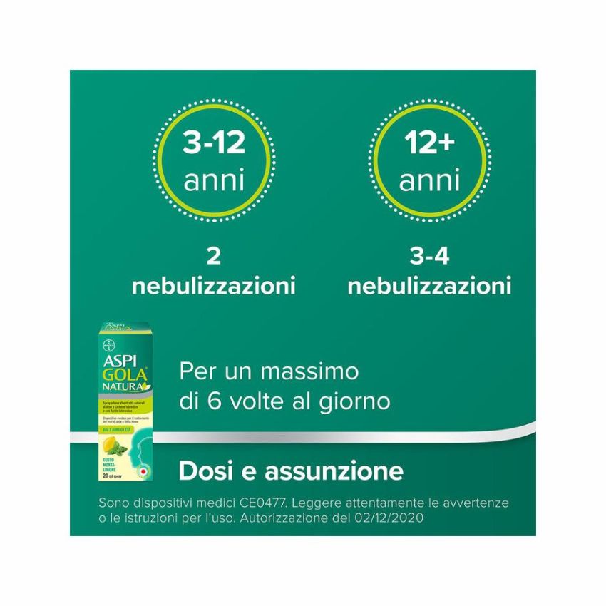 AspiGola Natura Spray 20ml - Tos e Dolore di Garganta