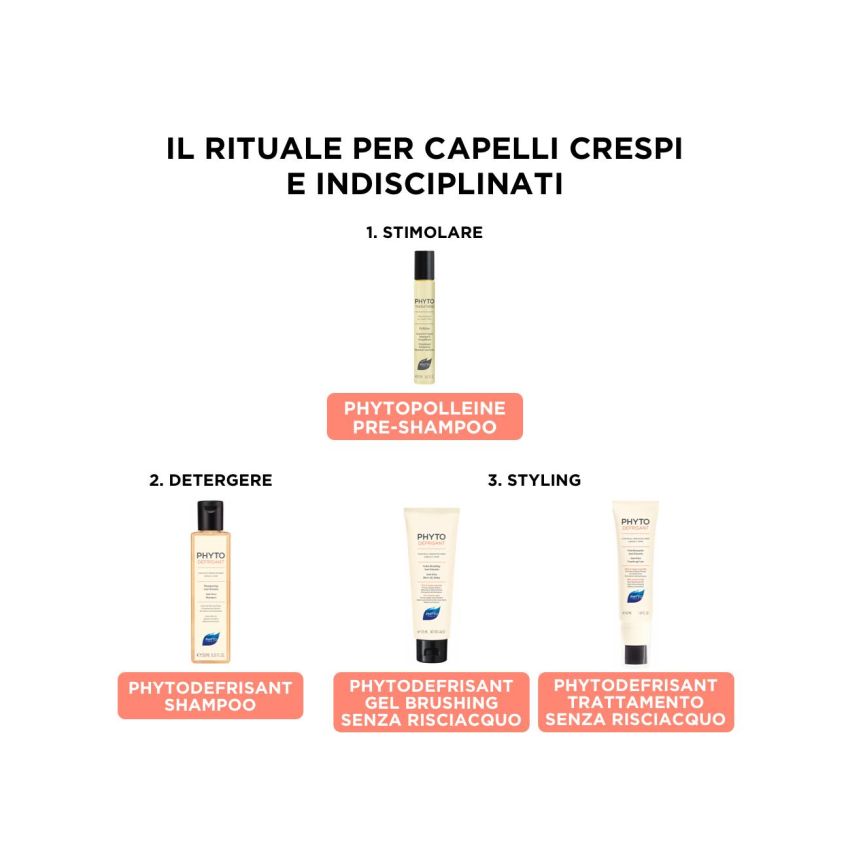 Trattamento Anticrespo Ritocco Fisico Phyto Phytodefrisant - 50ml