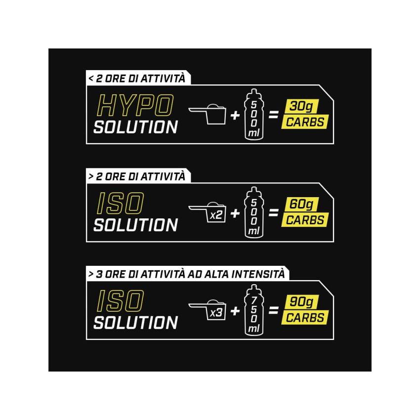 Enervit Isocarb 2:1 Energia e Recupero in Polvere 650g