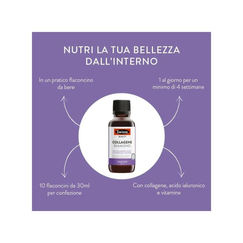 Swisse Diamond Collagen Intensive Care 10x30ml Bottles