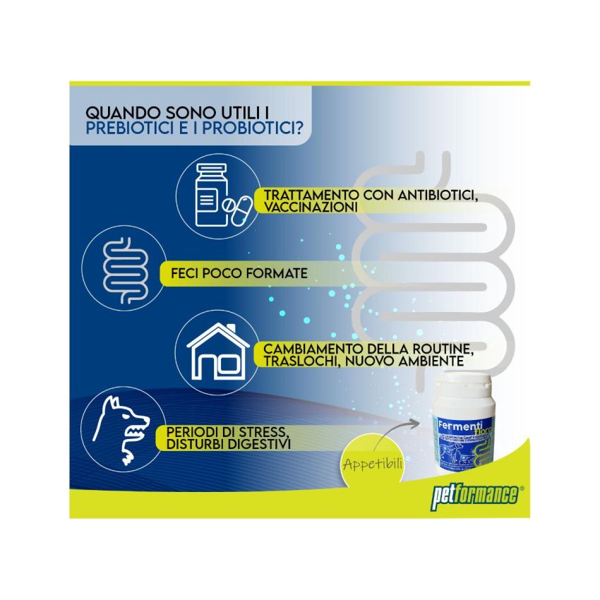Petformance Fermenti Flora: Integratore Probiotico per Cani e Gatti - 30 Compresse