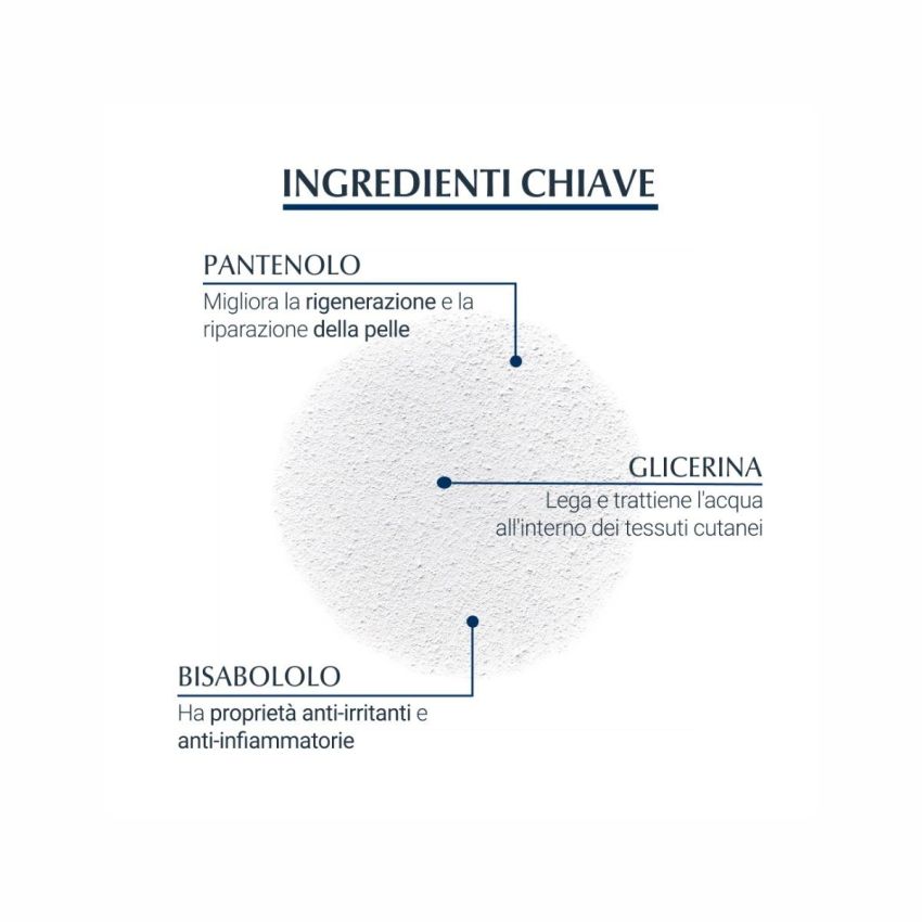 Eucerin Aquaphor Idratante Spray 250ml