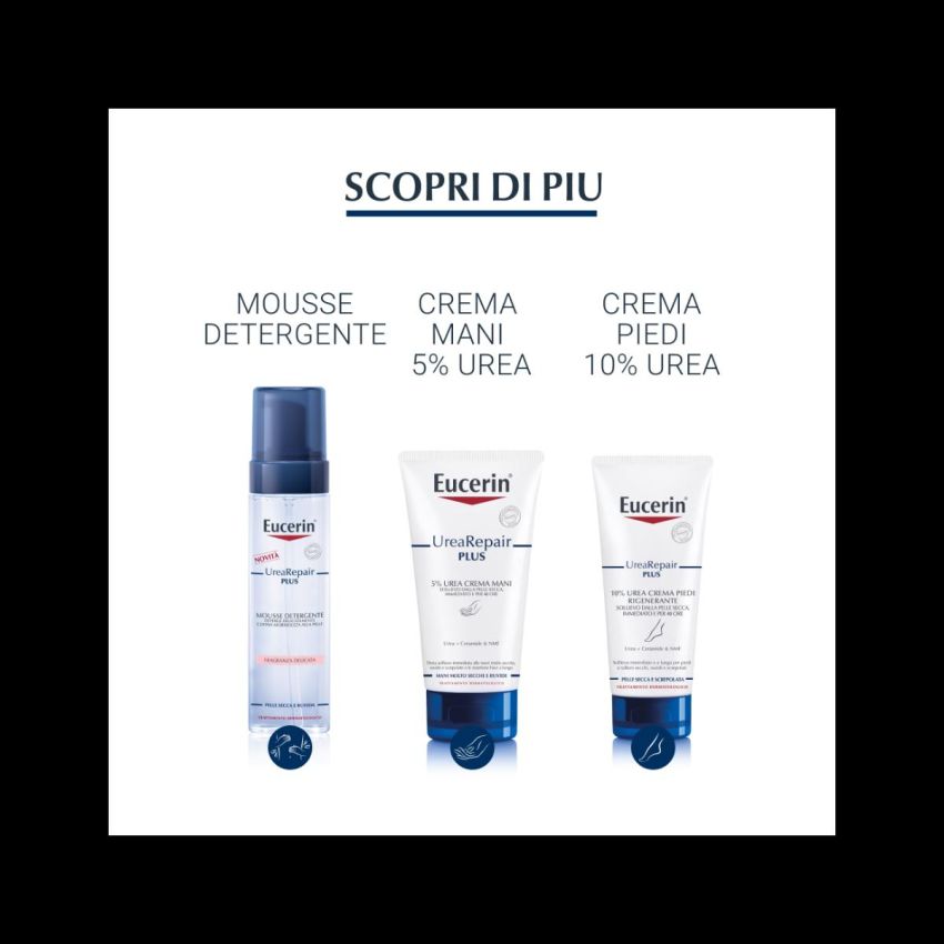 Eucerin UreaRepair PLUS Emulsione Idratante 5% Urea - 250ml