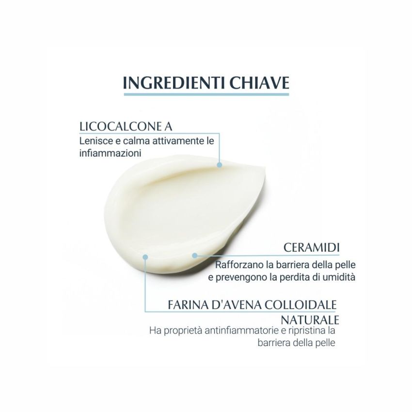 Eucerin AtopiControl Crema Mani Idratante e Protettiva - 75ml