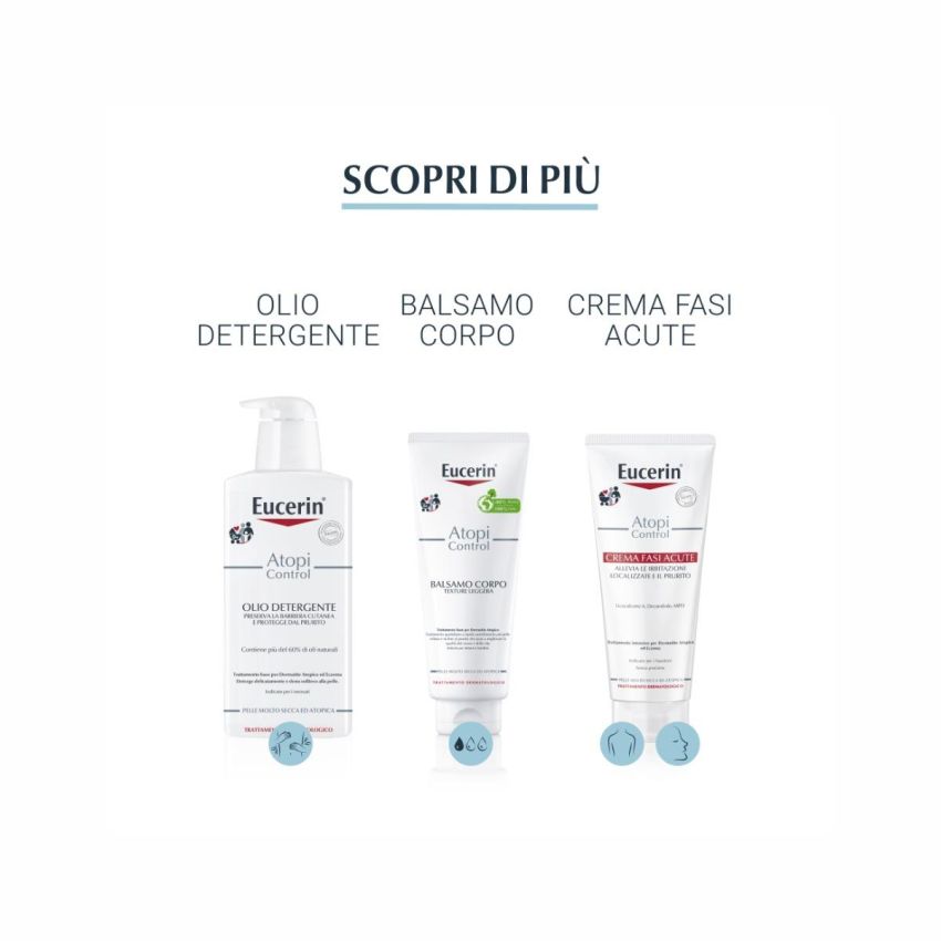 Eucerin AtopiControl Crema Mani Idratante e Protettiva - 75ml