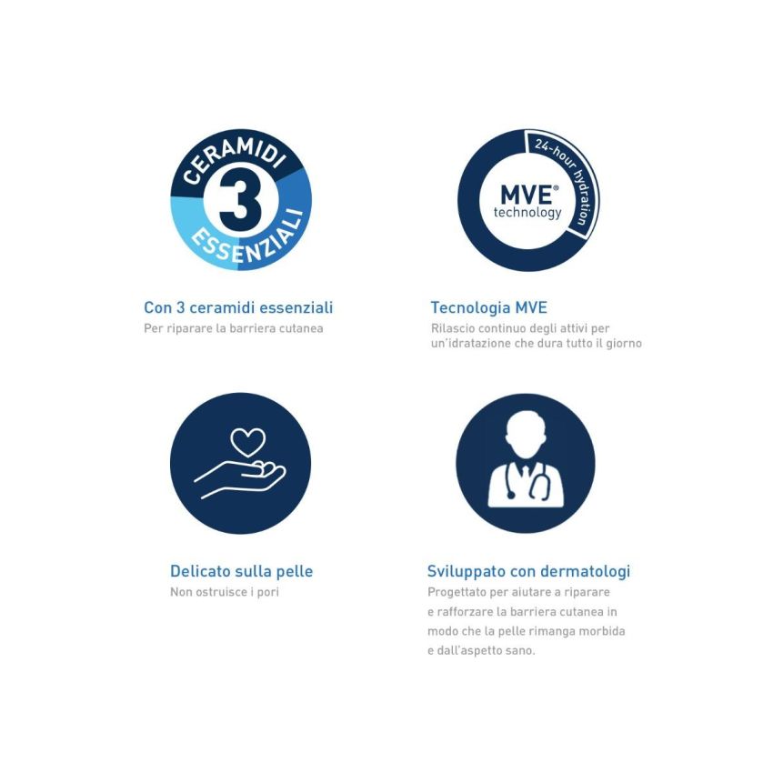 Olio Detergente Idratante Cerave da 473ml