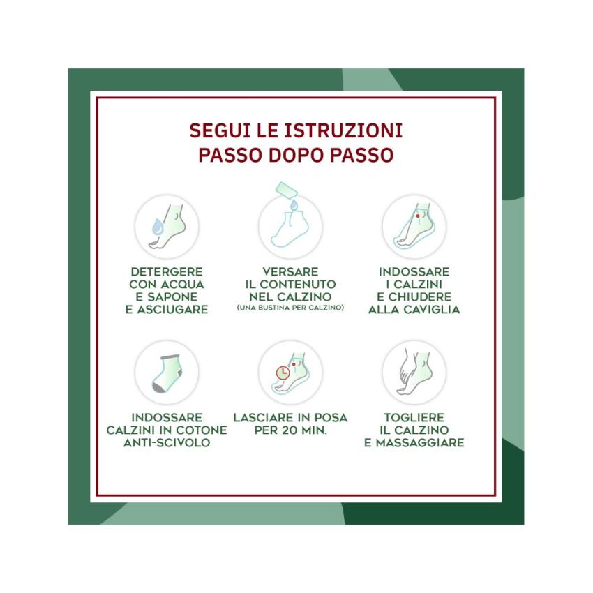 AllgaSan Maschera Rigenerante per Piedi, 28ml