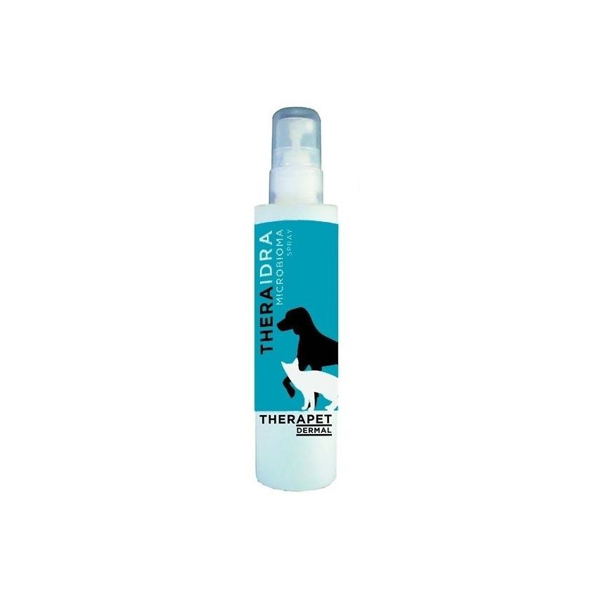 Theraidra Emollient Microbiome Spray per Cani e Gatti, 200ml