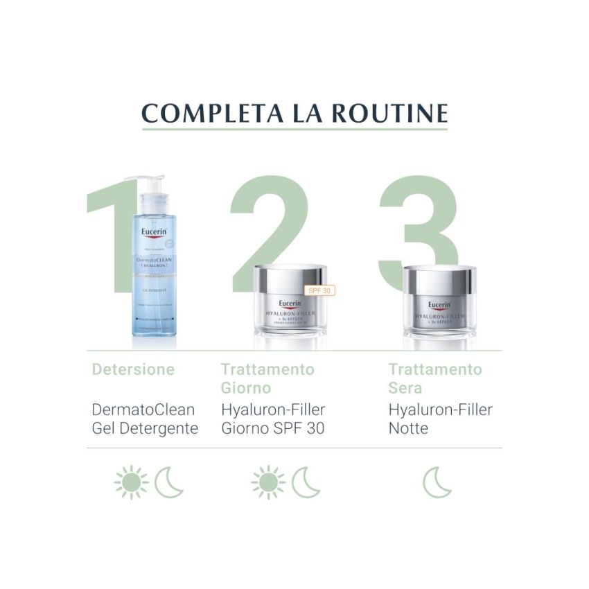Eucerin Hyaluron-Filler Siero Viso Perfezionatore 30ml