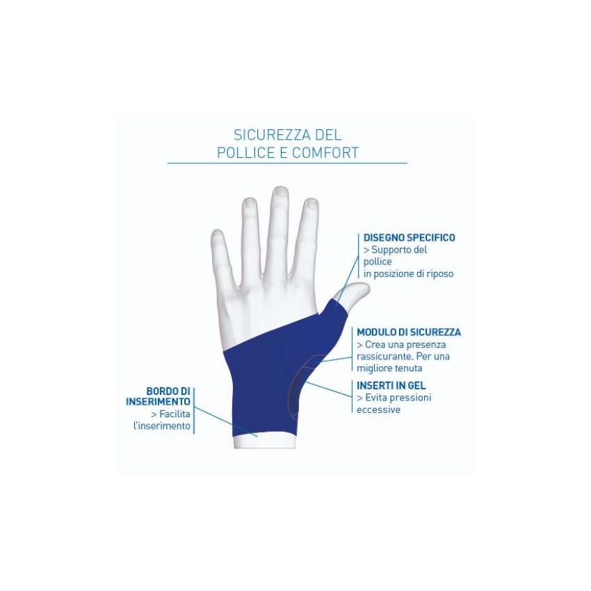 Epitact Querv'Activ - Supporto per Tendinite del Pollice, Taglia L, Mano Destra