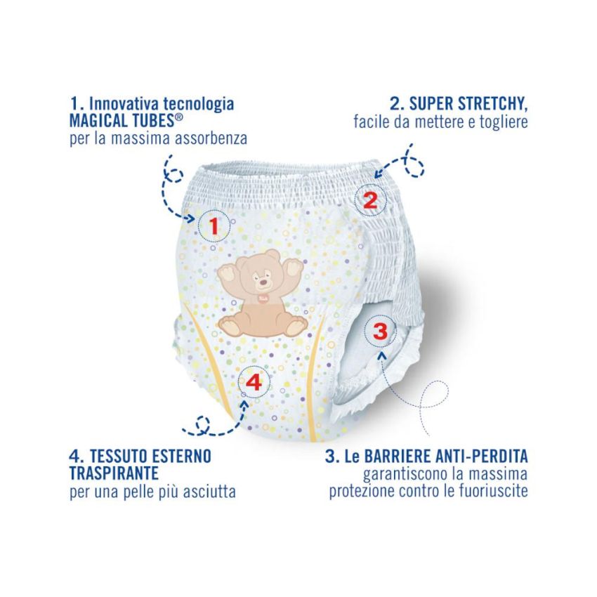 Trudi Baby Care - Mutandine Pannolini Maxi 8-15 kg, 12 Pezzi