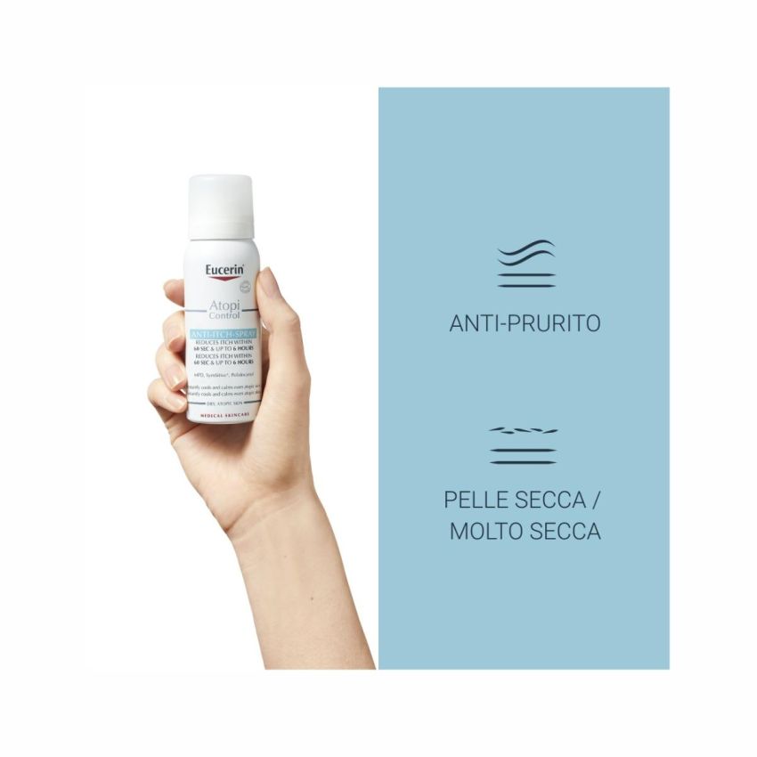 Eucerin AtopiControl Anti-Itch Spray 50ml