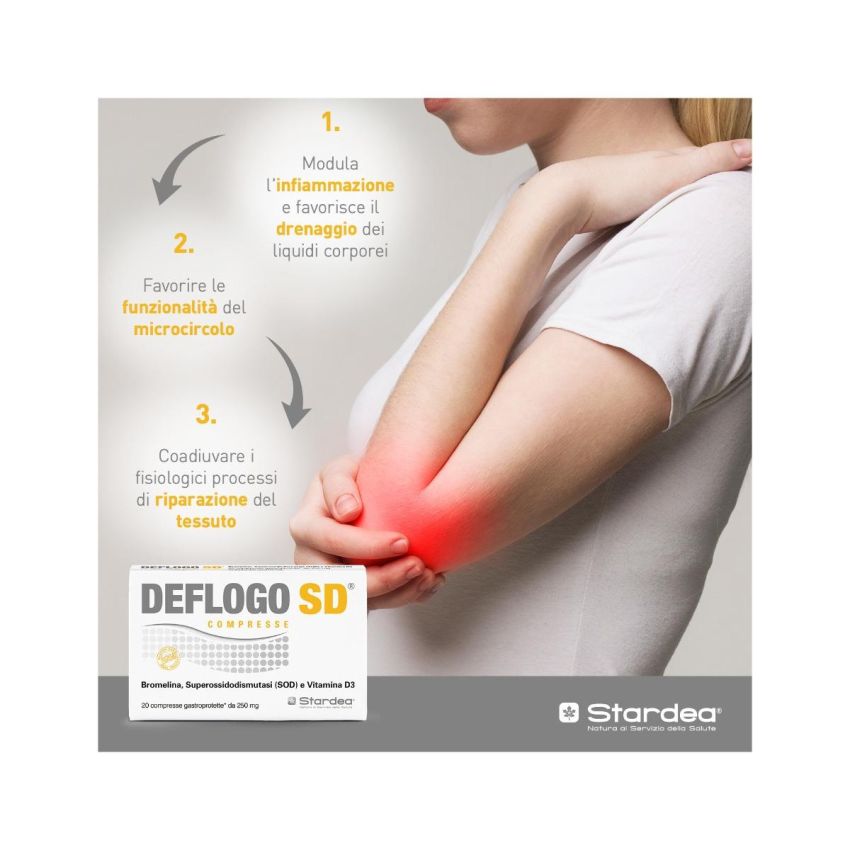 Deflogo SD - Scatola da 20 Compresse