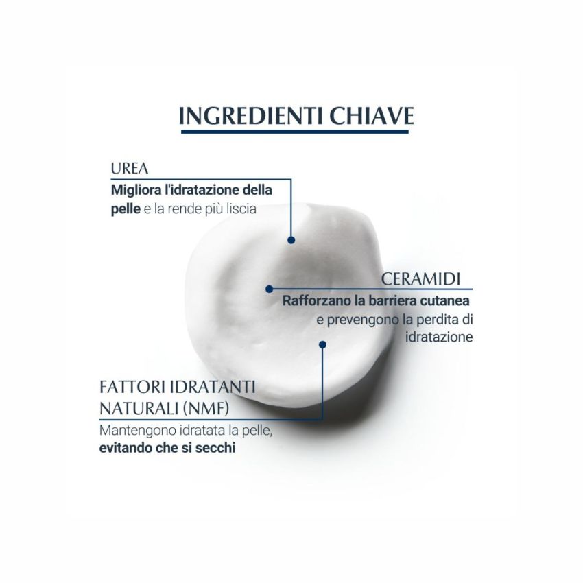 Eucerin Urearepair Plus Mousse per Piedi - 150ml