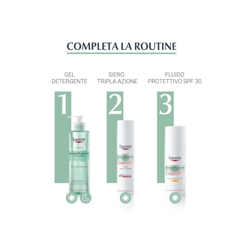 Siero Eucerin Dermopurifyer con Tripla Azione Controllo dell'Olio 40ml
