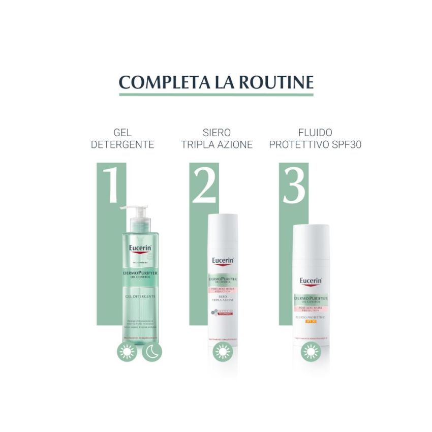 Eucerin Dermopurifyer SPF 30 Fluido Protettivo 50ml