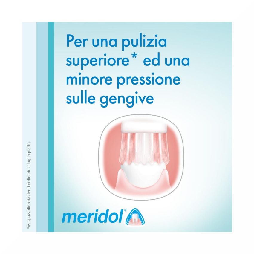 Spazzolino Meridol con Protezione Completa - Morbido (1 Pezzo)