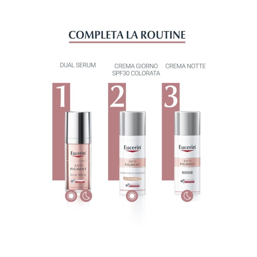 Eucerin Crema Colorata Anti-Pigmentazione Giorno SPF 30 - Medium, 30ml
