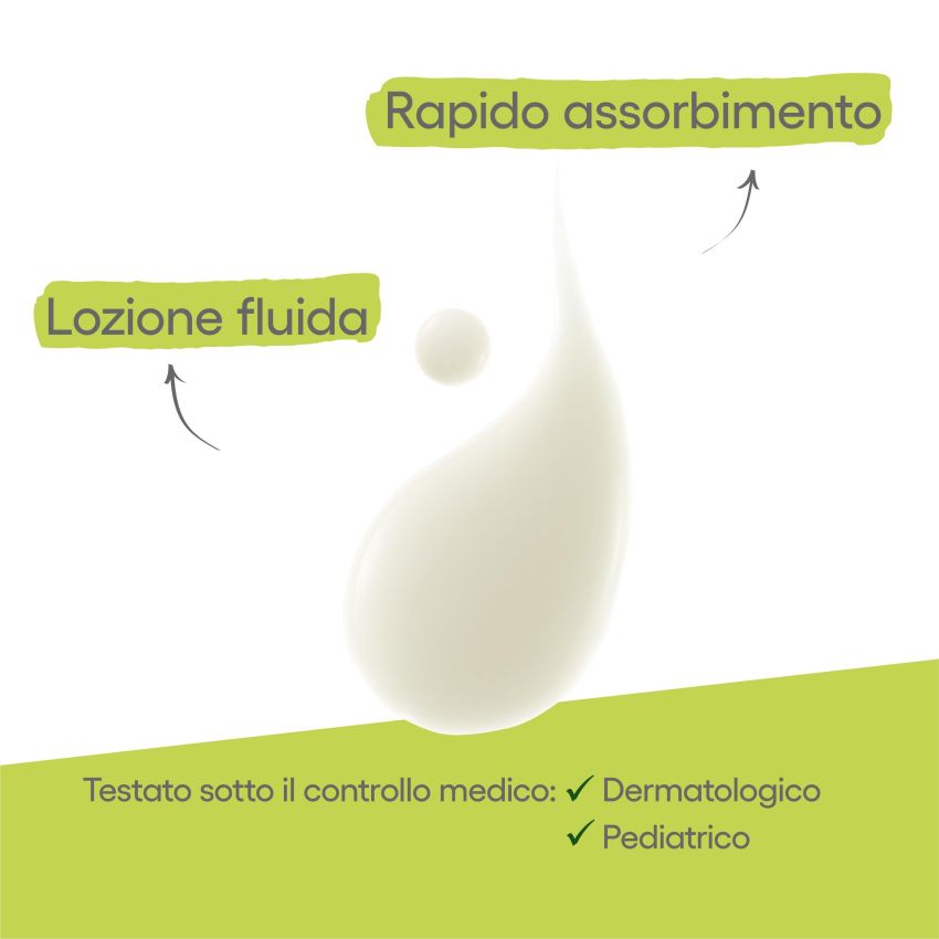 A-Derma Exomega Control - Latte Emolliente Antiprurito 200ml