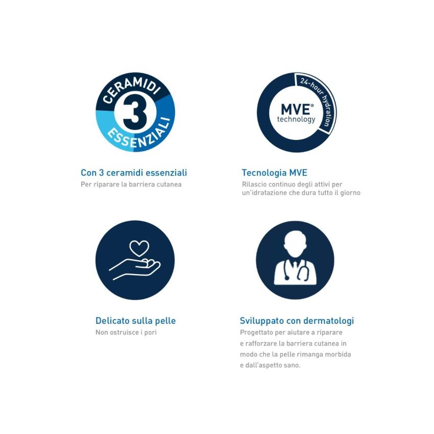 Cerave Crema Idratante per il Viso SPF50, 50ml