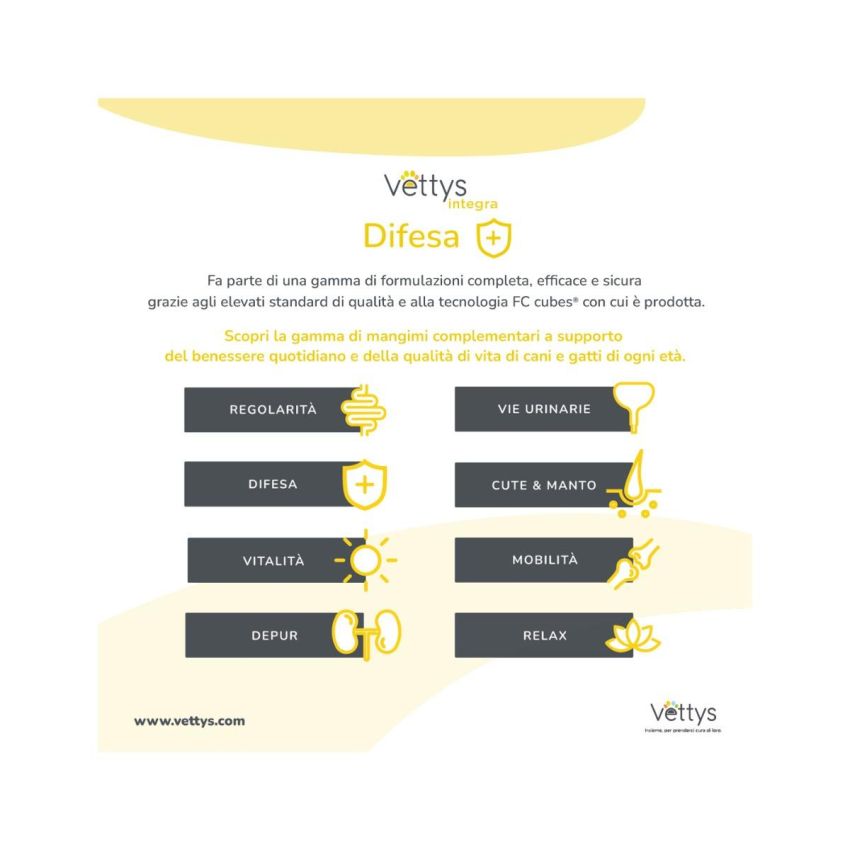 Vettys Integra Difesa: Protezione Completa per Gatti - 30 Compresse