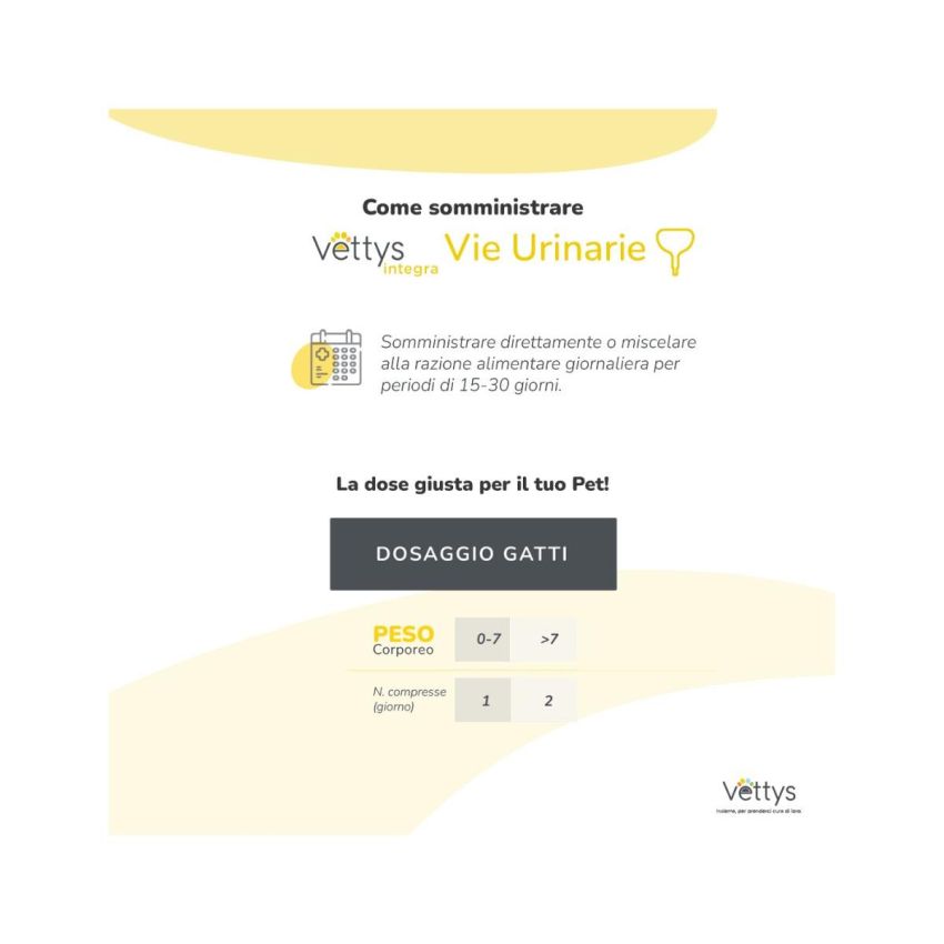 Vettys Compresse per Vie Urinarie Gatti - 30 Pezzi