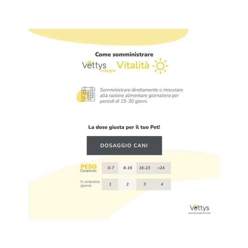Vettys Vitalit Integrata - Supplemento per Cani - 30 Compresse